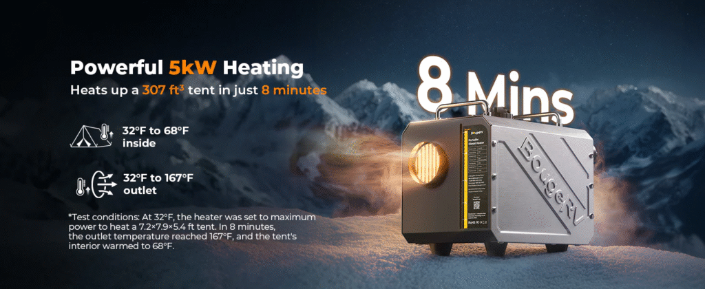 Why You Need Reliable Heat in Canada’s Climate